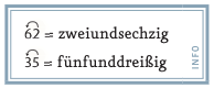 zahlen-info.png